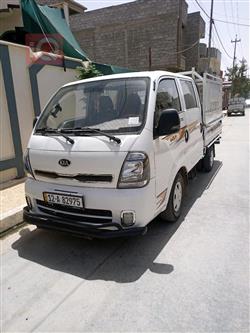 کیا بۆنگۆ